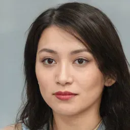 Ảnh đại diện Thanh Hương